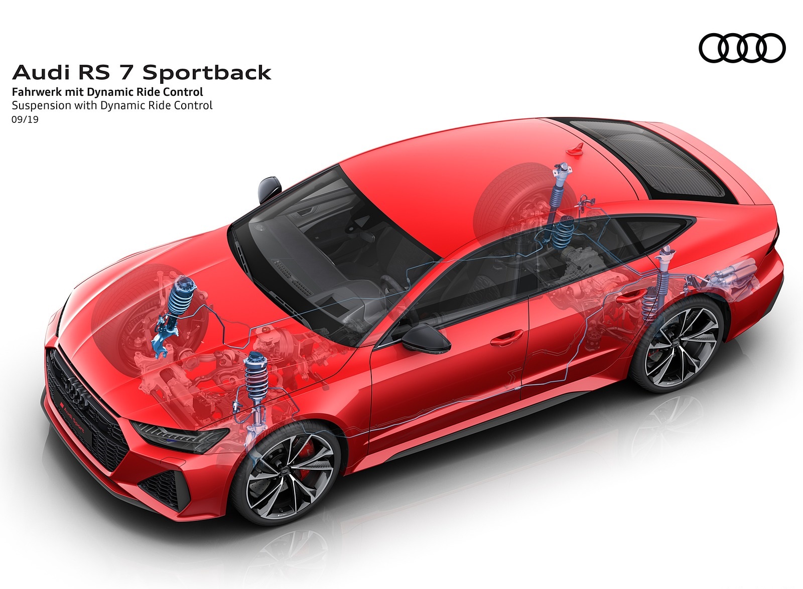 2020 Audi RS 7 Sportback Suspension with Dynamic Ride Control Wallpapers #79 of 99