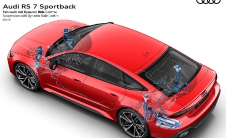 2020 Audi RS 7 Sportback Suspension with Dynamic Ride Control Wallpapers 450x275 (78)