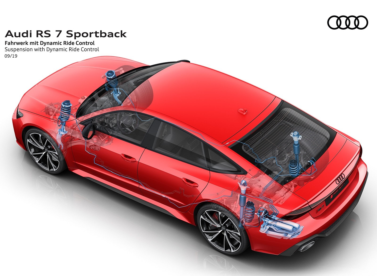 2020 Audi RS 7 Sportback Suspension with Dynamic Ride Control Wallpapers #78 of 99