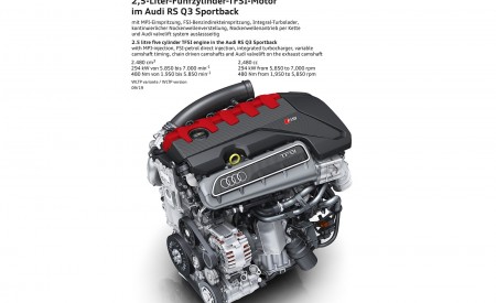 2020 Audi RS Q3 Sportback 2.5 litre five cylinder TFSI engine in the Audi RS Q3 Sportback Wallpapers 450x275 (118)