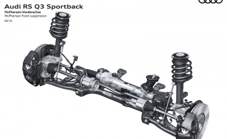 2020 Audi RS Q3 Sportback McPherson front suspension Wallpapers 450x275 (121)