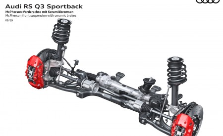 2020 Audi RS Q3 Sportback McPherson front suspension with ceramic brakes Wallpapers 450x275 (122)