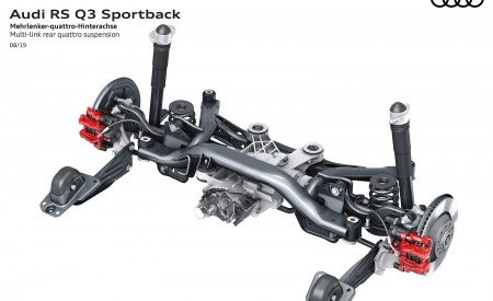 2020 Audi RS Q3 Sportback Multi-link rear quattro suspension Wallpapers 450x275 (123)