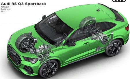 2020 Audi RS Q3 Sportback Suspension Wallpapers 450x275 (107)