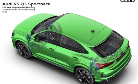 2020 Audi RS Q3 Sportback Suspension with controlled damping Wallpapers 450x275 (106)