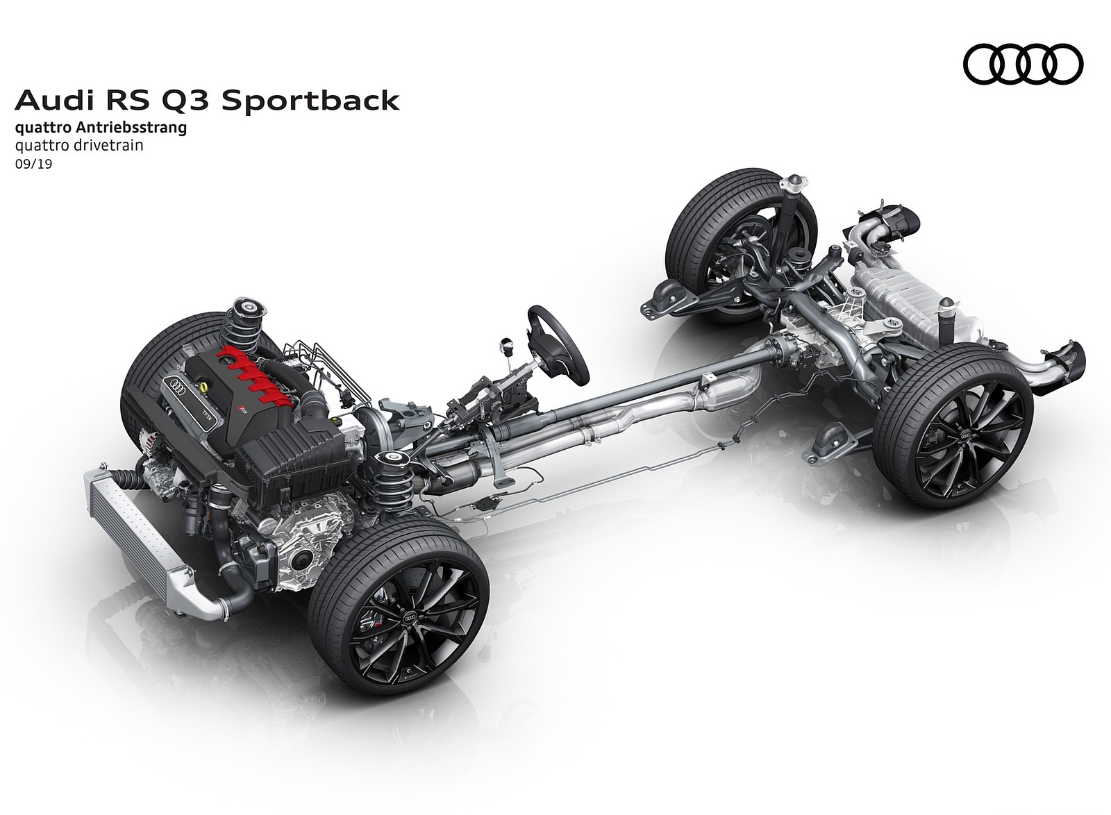 2020 Audi RS Q3 Sportback quattro drivetrain Wallpapers #124 of 127