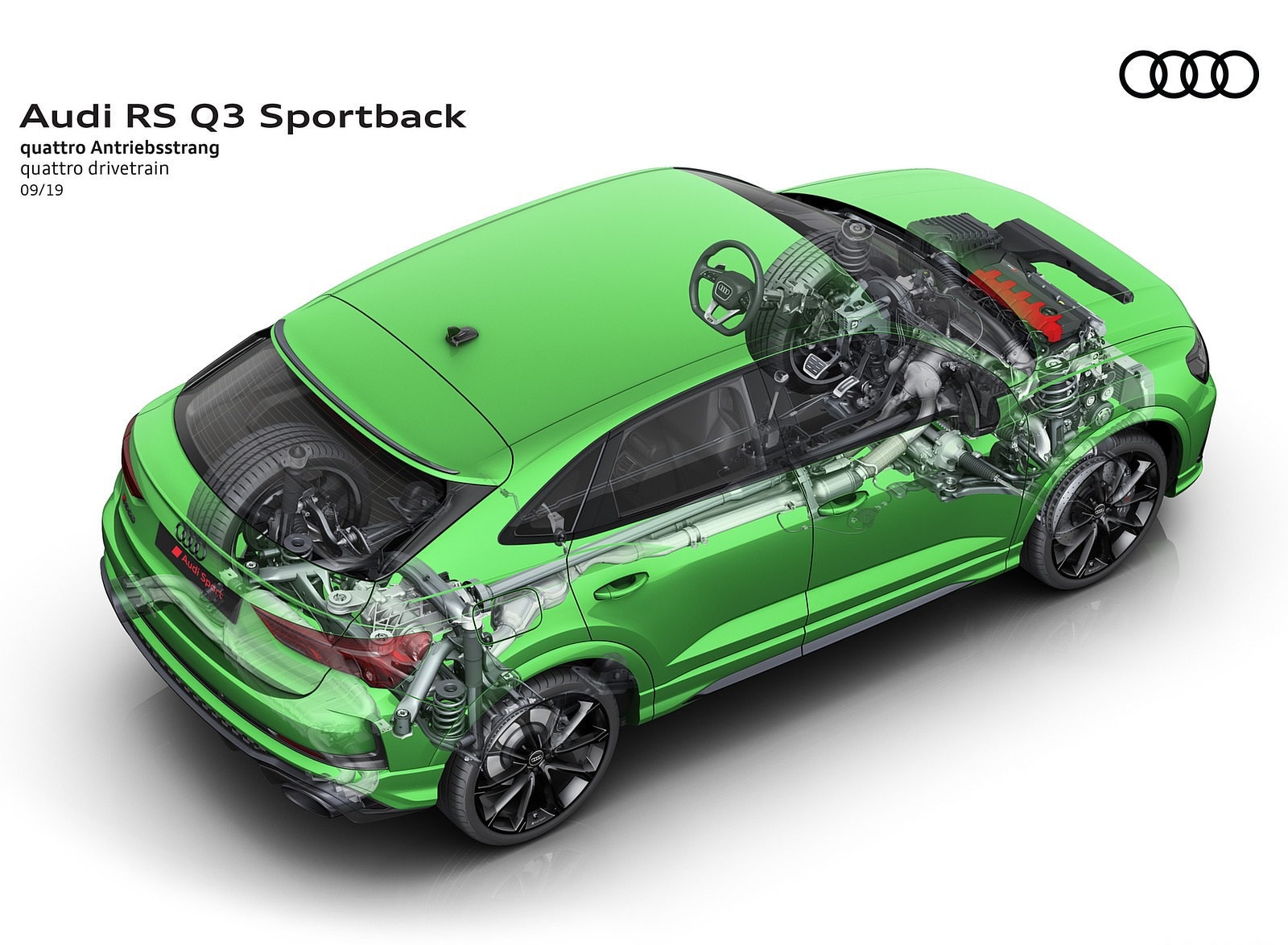 2020 Audi RS Q3 Sportback quattro drivetrain Wallpapers #111 of 127
