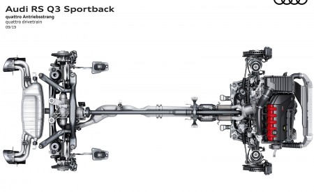 2020 Audi RS Q3 Sportback quattro drivetrain Wallpapers 450x275 (125)