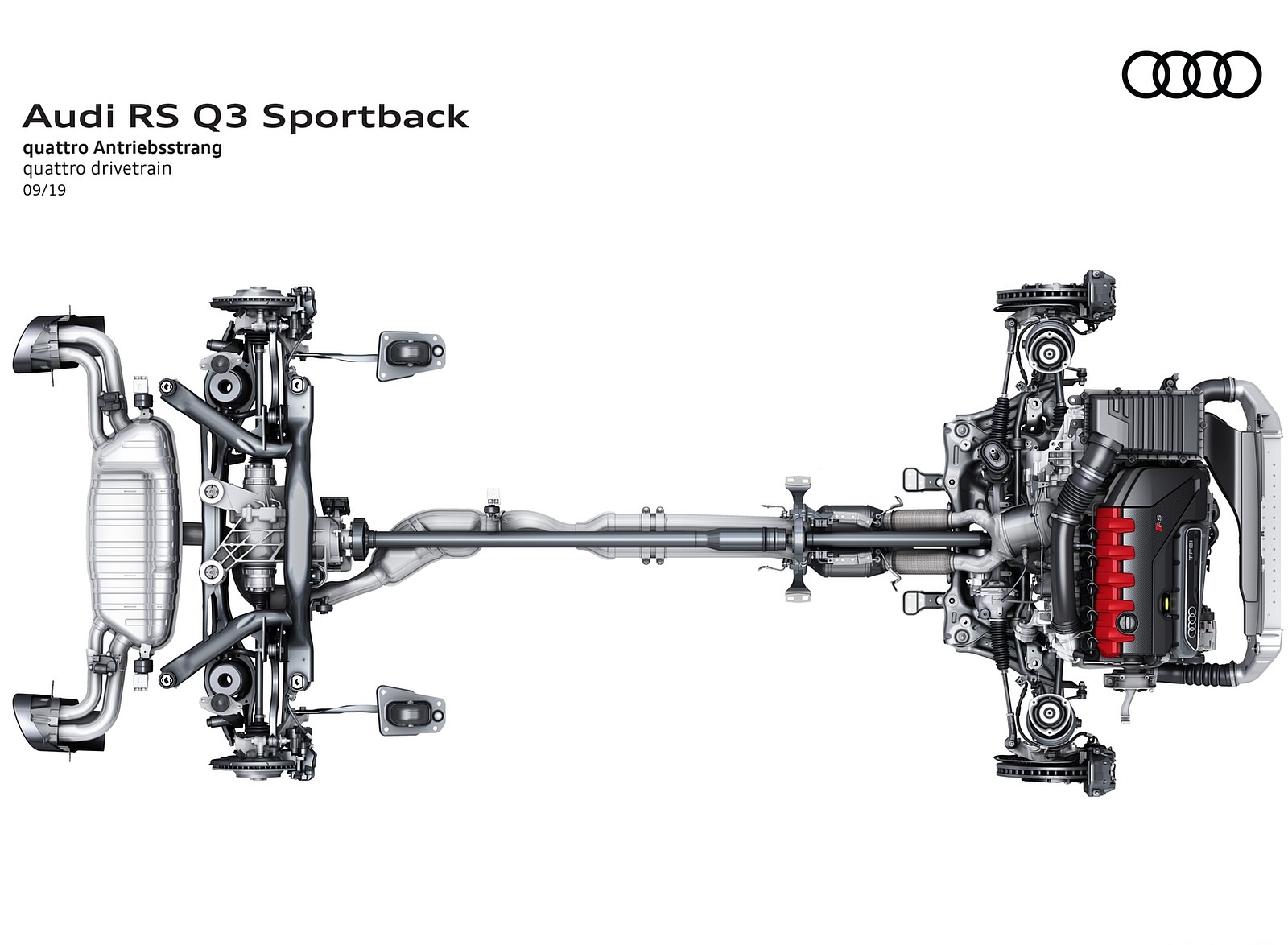 2020 Audi RS Q3 Sportback quattro drivetrain Wallpapers #125 of 127