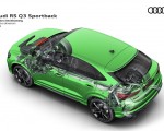 2020 Audi RS Q3 Sportback quattro drivetrain Wallpapers 150x120 (110)