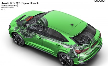 2020 Audi RS Q3 Sportback quattro drivetrain Wallpapers 450x275 (110)