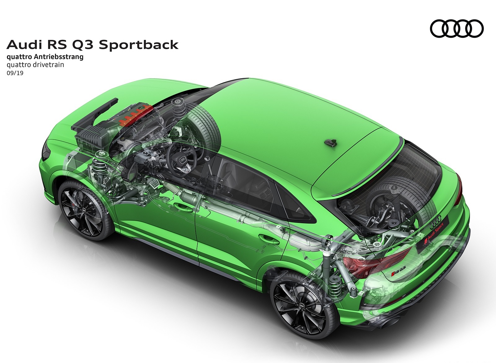 2020 Audi RS Q3 Sportback quattro drivetrain Wallpapers #110 of 127