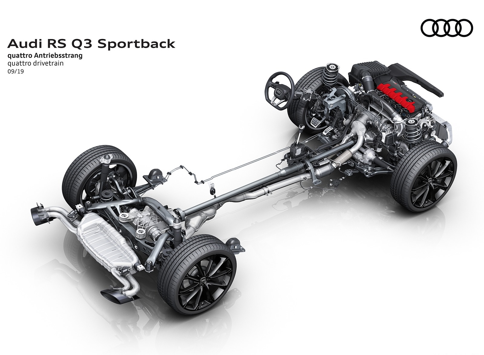 2020 Audi RS Q3 Sportback quattro drivetrain Wallpapers #126 of 127