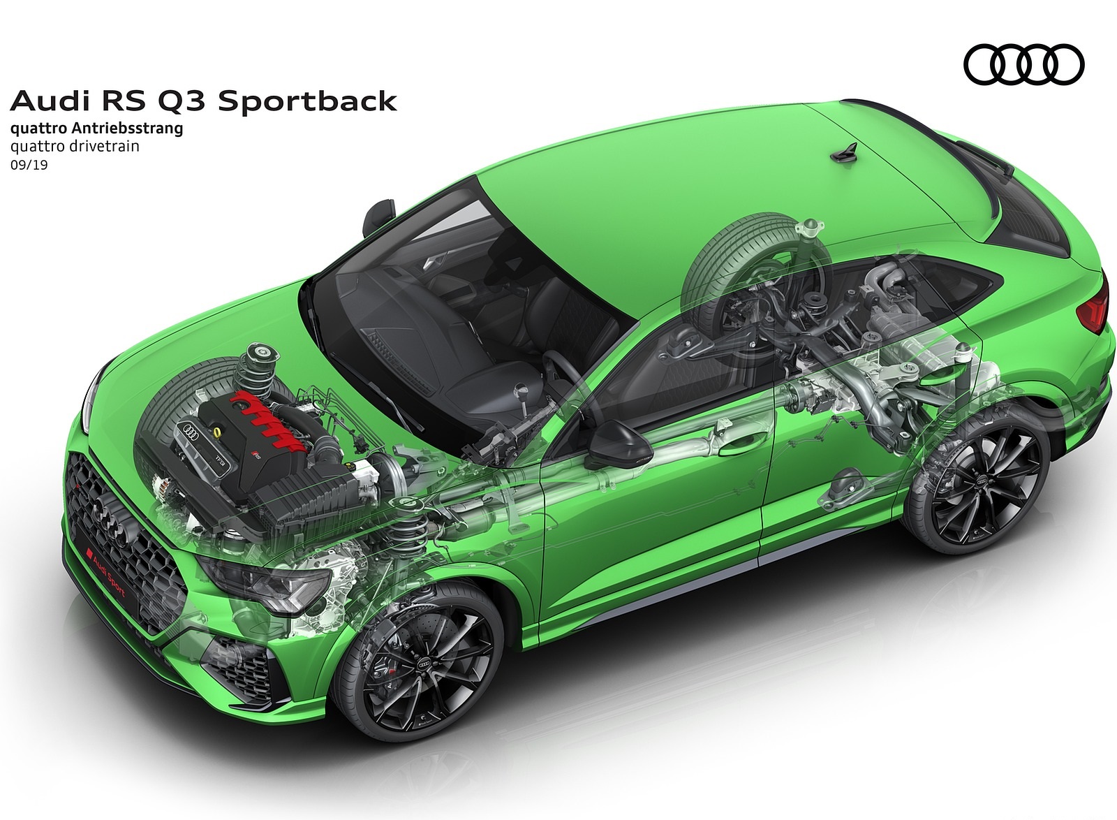 2020 Audi RS Q3 Sportback quattro drivetrain Wallpapers #109 of 127