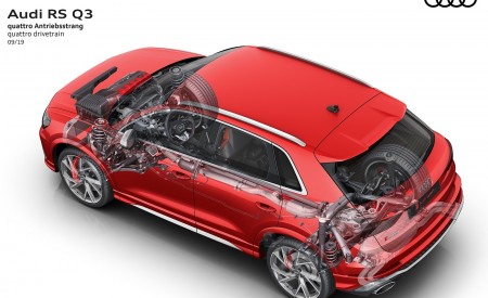 2020 Audi RS Q3 quattro drivetrain Wallpapers 450x275 (97)