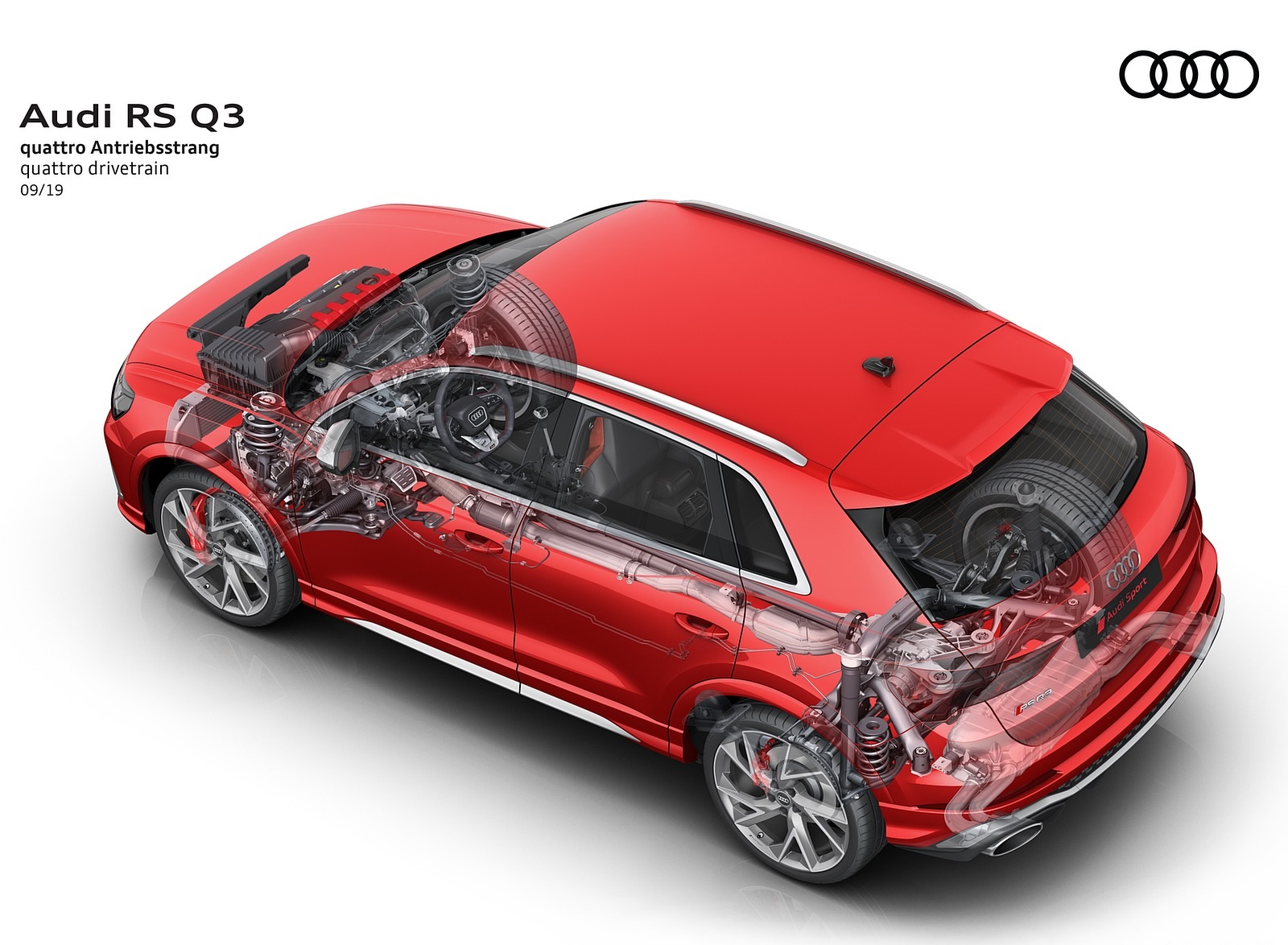2020 Audi RS Q3 quattro drivetrain Wallpapers #97 of 116