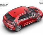 2020 Audi RS Q3 quattro drivetrain Wallpapers 150x120 (98)