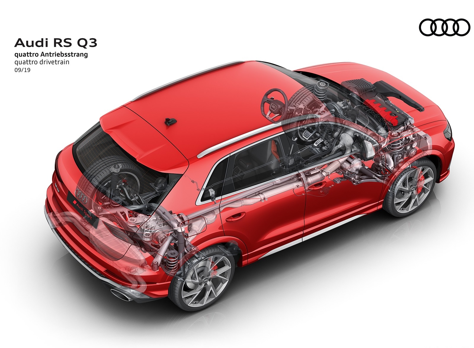 2020 Audi RS Q3 quattro drivetrain Wallpapers #98 of 116