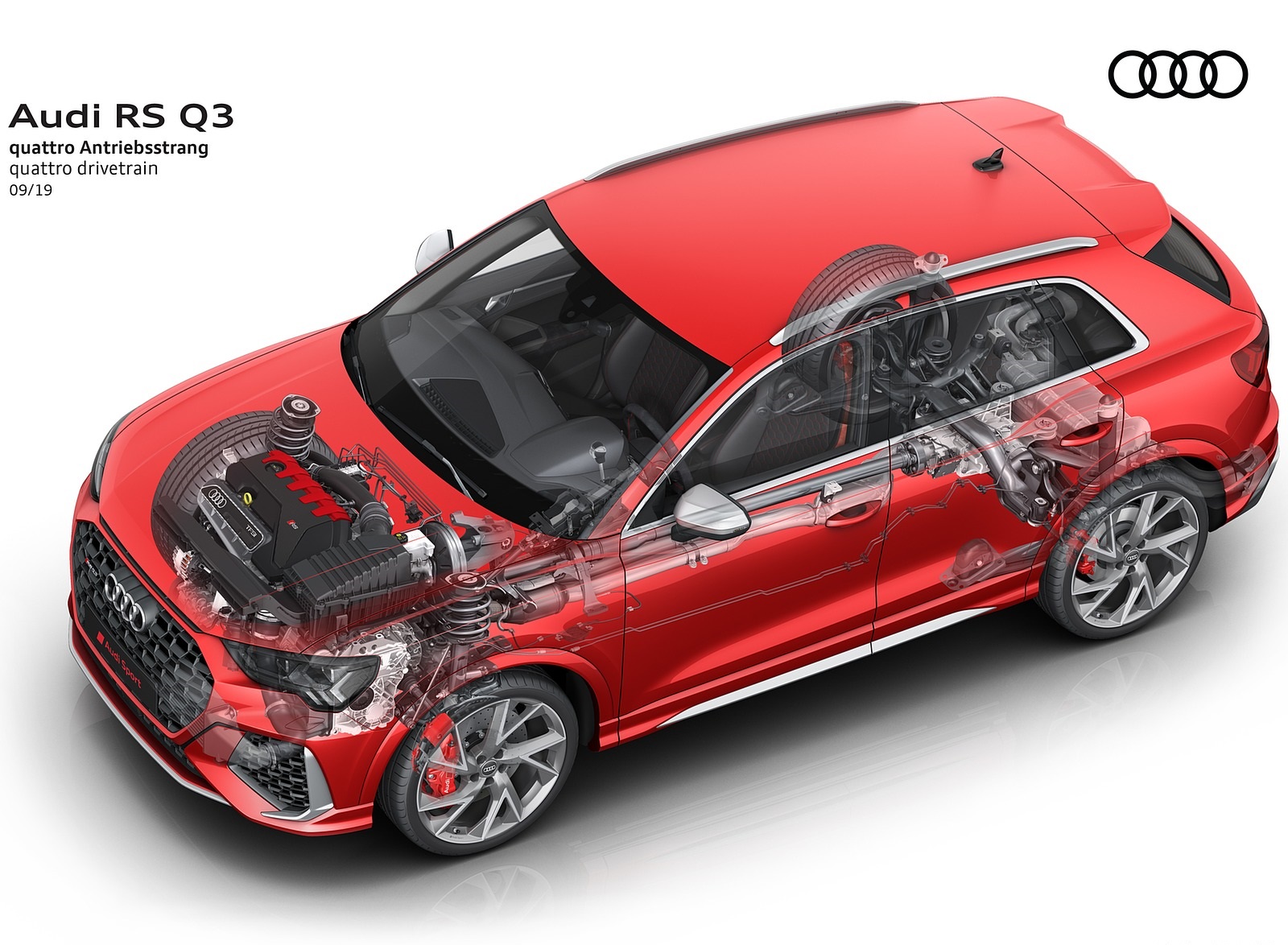 2020 Audi RS Q3 quattro drivetrain Wallpapers #99 of 116