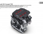 2020 Audi S5 Coupe TDI 3.0 TDI V6 engine with electric powered compressor (EPC) and mild hybrid technology (MHEV) Wallpapers 150x120 (17)