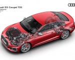 2020 Audi S5 Coupe TDI Drivetrain Wallpapers 150x120