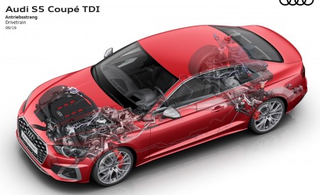 2020 Audi S5 Coupe TDI Drivetrain Wallpapers 450x275 (14)