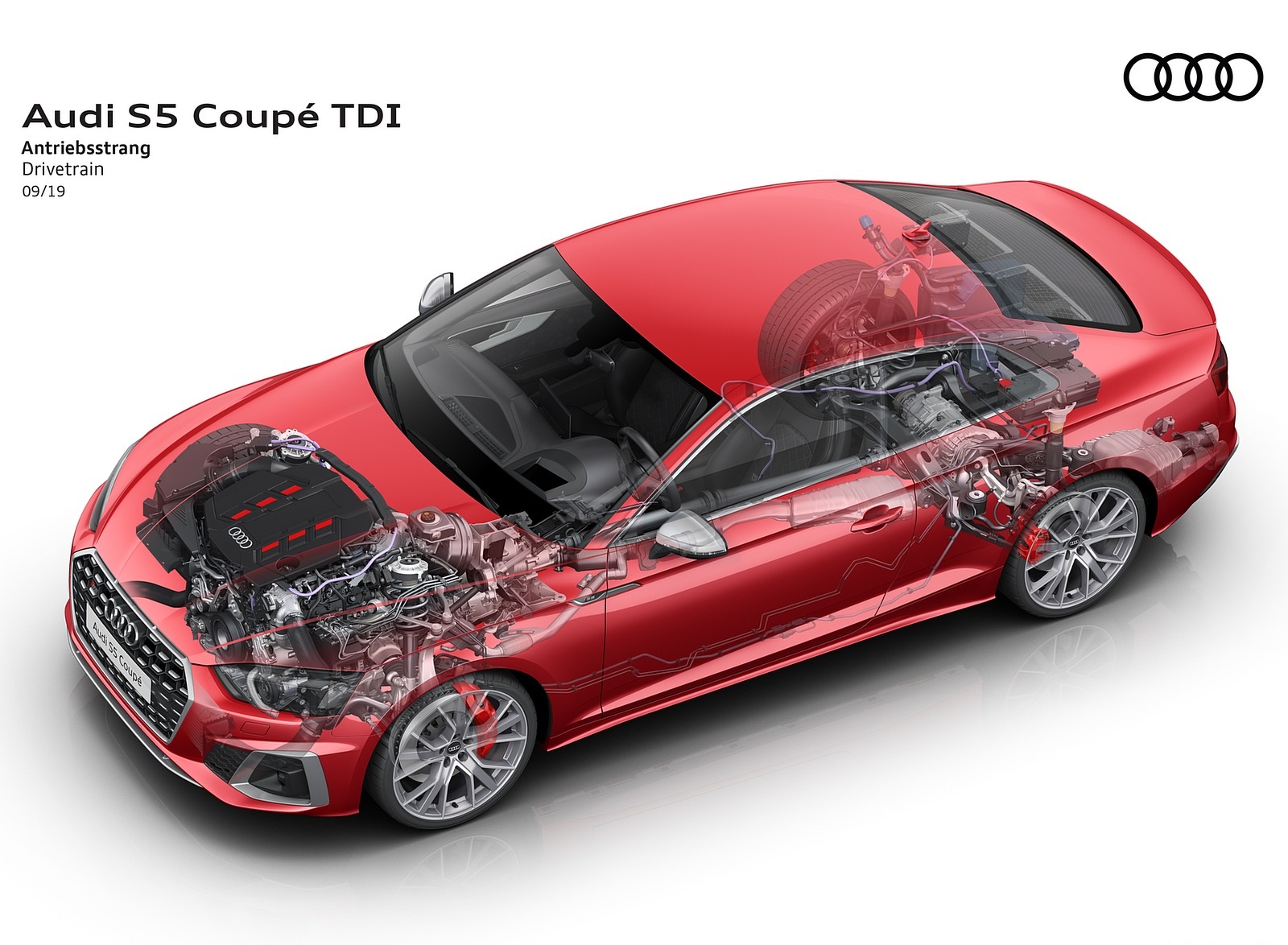 2020 Audi S5 Coupe TDI Drivetrain Wallpapers #14 of 18