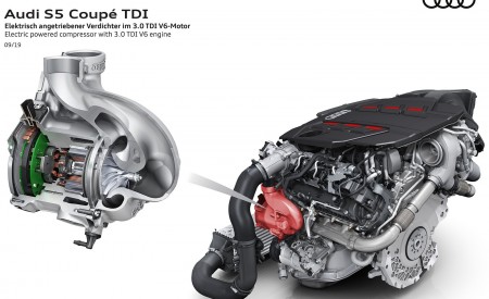 2020 Audi S5 Coupe TDI Electric powered compressor with 3.0 TDI V6 engine Wallpapers 450x275 (16)