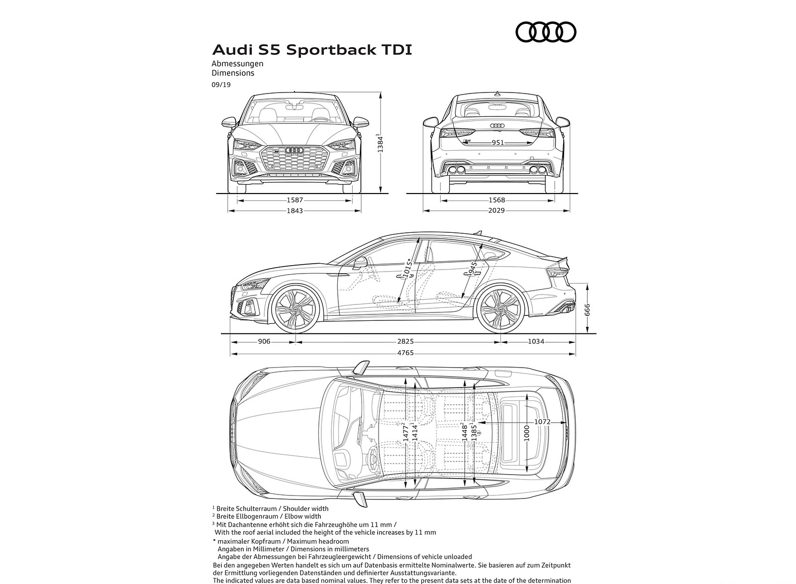 2020 Audi S5 Sportback TDI Dimensions Wallpapers #29 of 29