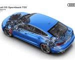 2020 Audi S5 Sportback TDI Drivetrain Wallpapers 150x120 (26)