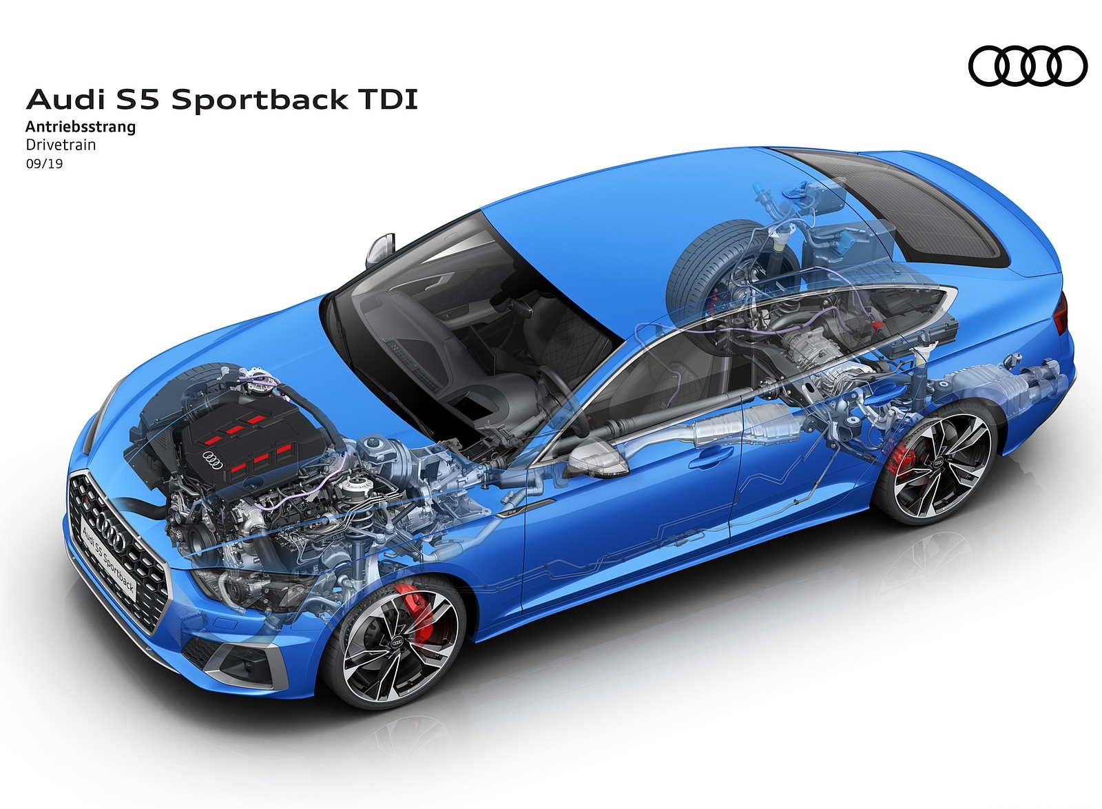 2020 Audi S5 Sportback TDI Drivetrain Wallpapers #25 of 29