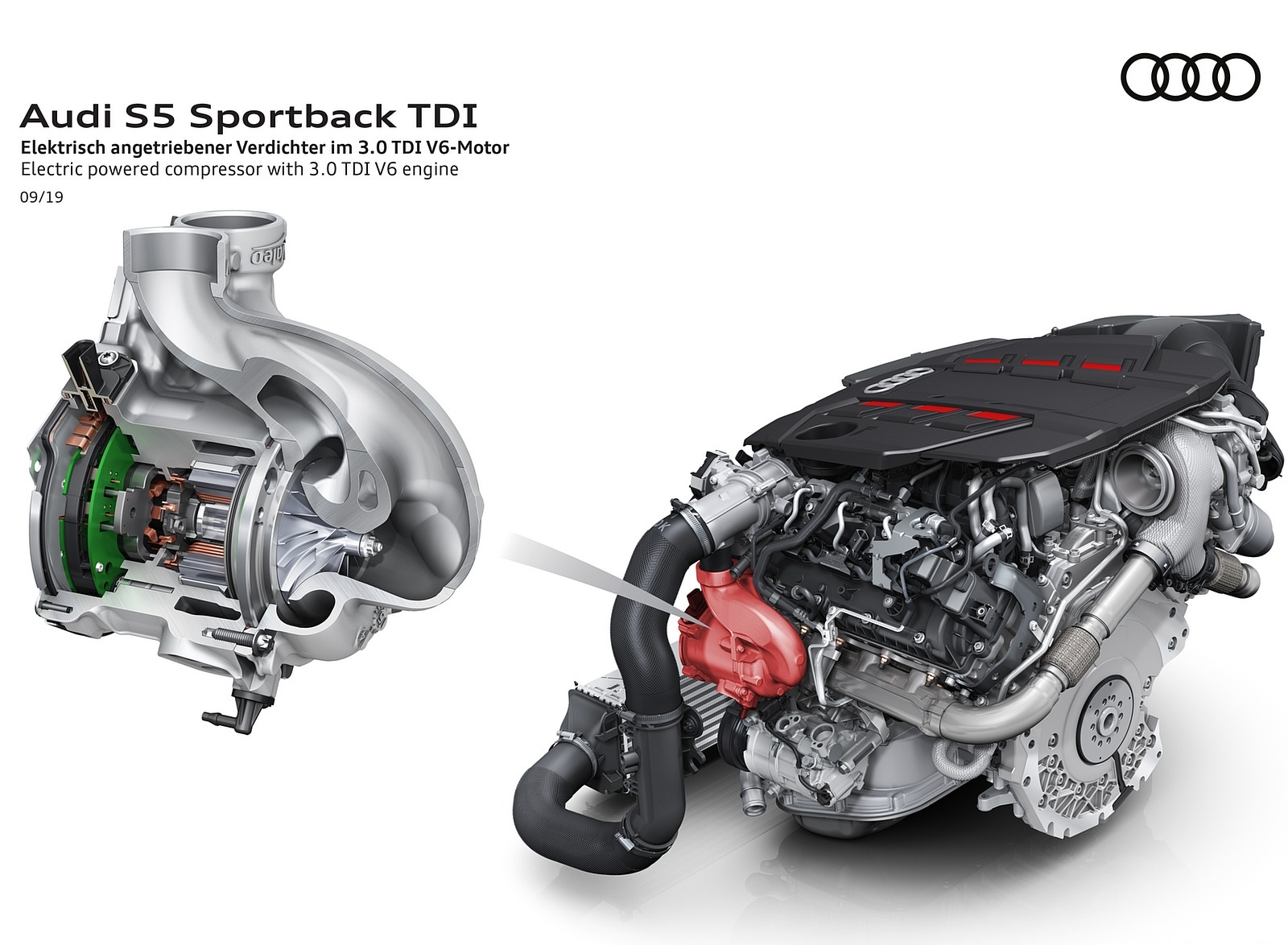 2020 Audi S5 Sportback TDI Electric powered compressor with 3.0 TDI V6 engine Wallpapers #27 of 29