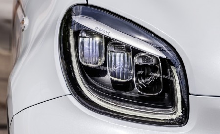 2020 Smart EQ ForFour Headlight Wallpapers 450x275 (37)