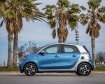 2020 Smart EQ ForFour Passion Line (Color: Steel Blue) Side Wallpapers 150x120