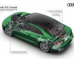 2020 Audi A5 Coupe Mild hybrid 12 volt drivetrain Wallpapers 150x120 (29)