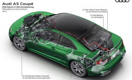 2020 Audi A5 Coupe Mild hybrid 12 volt drivetrain Wallpapers 450x275 (29)