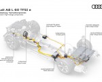 2020 Audi A8 L 60 TFSI e quattro Plug-In Hybrid Drivetrain High-voltage components Wallpapers 150x120 (49)
