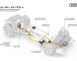 2020 Audi A8 L 60 TFSI e quattro Plug-In Hybrid Drivetrain High-voltage components Wallpapers 150x120