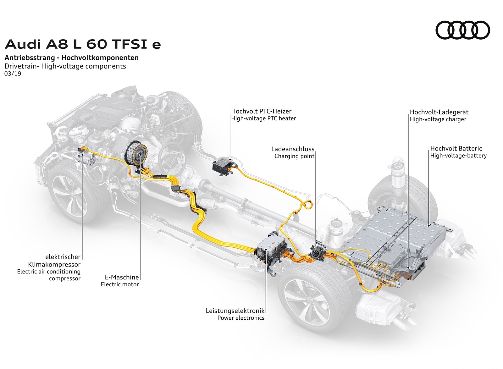 2020 Audi A8 L 60 TFSI e quattro Plug-In Hybrid Drivetrain High-voltage components Wallpapers #49 of 49