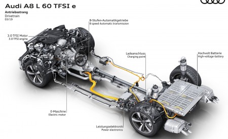 2020 Audi A8 L 60 TFSI e quattro Plug-In Hybrid Drivetrain Wallpapers 450x275 (48)