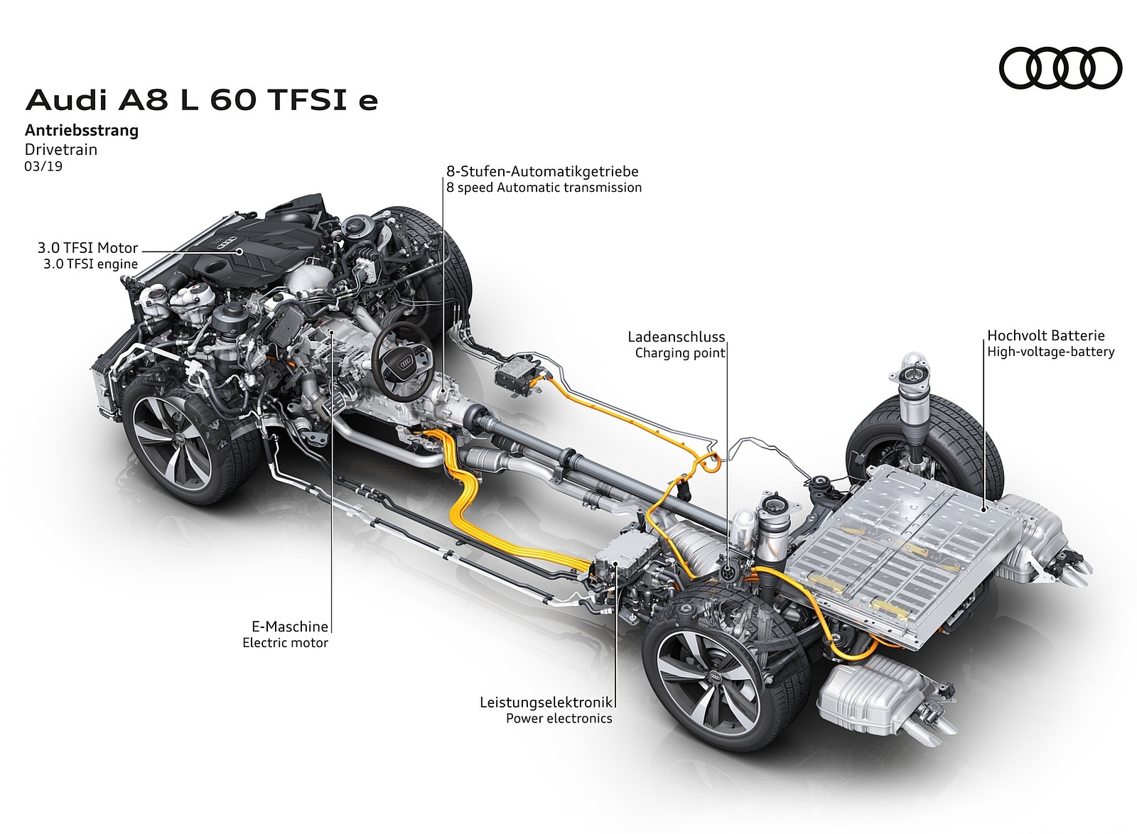 2020 Audi A8 L 60 TFSI e quattro Plug-In Hybrid Drivetrain Wallpapers #48 of 49