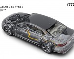 2020 Audi A8 L 60 TFSI e quattro Plug-In Hybrid Drivetrain Wallpapers 150x120