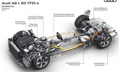 2020 Audi A8 L 60 TFSI e quattro Plug-In Hybrid Drivetrain Wallpapers 450x275 (46)