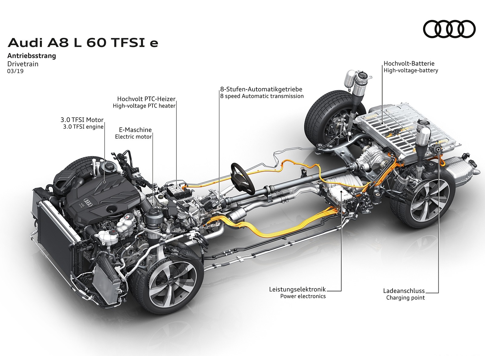 2020 Audi A8 L 60 TFSI e quattro Plug-In Hybrid Drivetrain Wallpapers #46 of 49