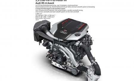 2020 Audi RS 4 Avant 2.9 litre V6 TFSI engine in the Audi RS 4 Avant Wallpapers 450x275 (97)