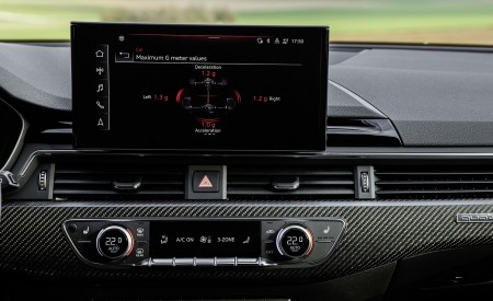 2020 Audi RS 4 Avant Central Console Wallpapers 450x275 (38)
