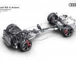 2020 Audi RS 4 Avant quattro drivetrain Wallpapers 150x120