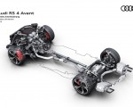 2020 Audi RS 4 Avant quattro drivetrain Wallpapers 150x120