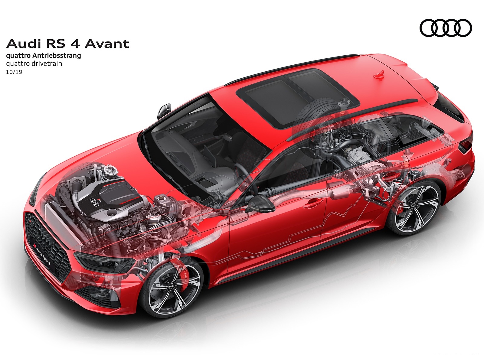 2020 Audi RS 4 Avant quattro drivetrain Wallpapers #90 of 98