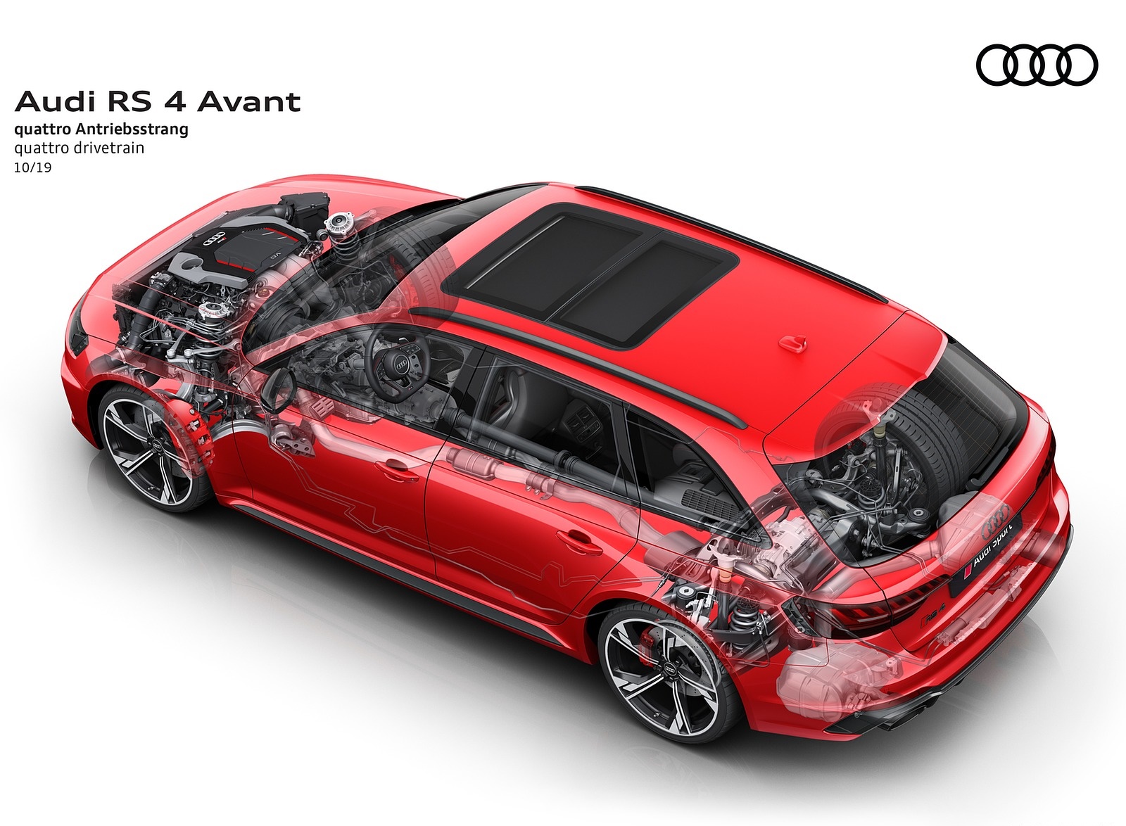 2020 Audi RS 4 Avant quattro drivetrain Wallpapers #89 of 98